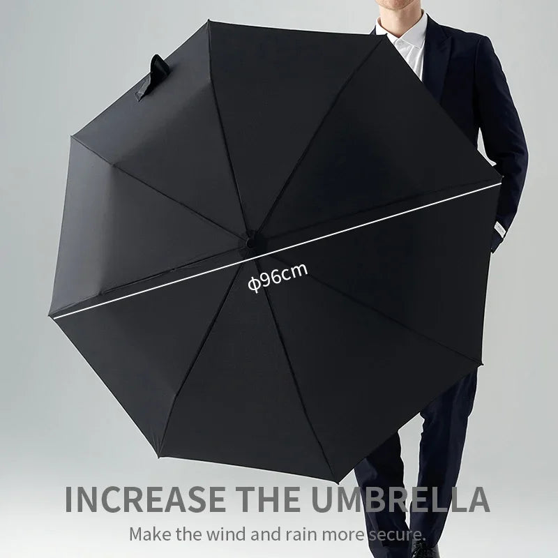 Automatic Folding Car Umbrella – Portable Sunshade for Porsche Models
